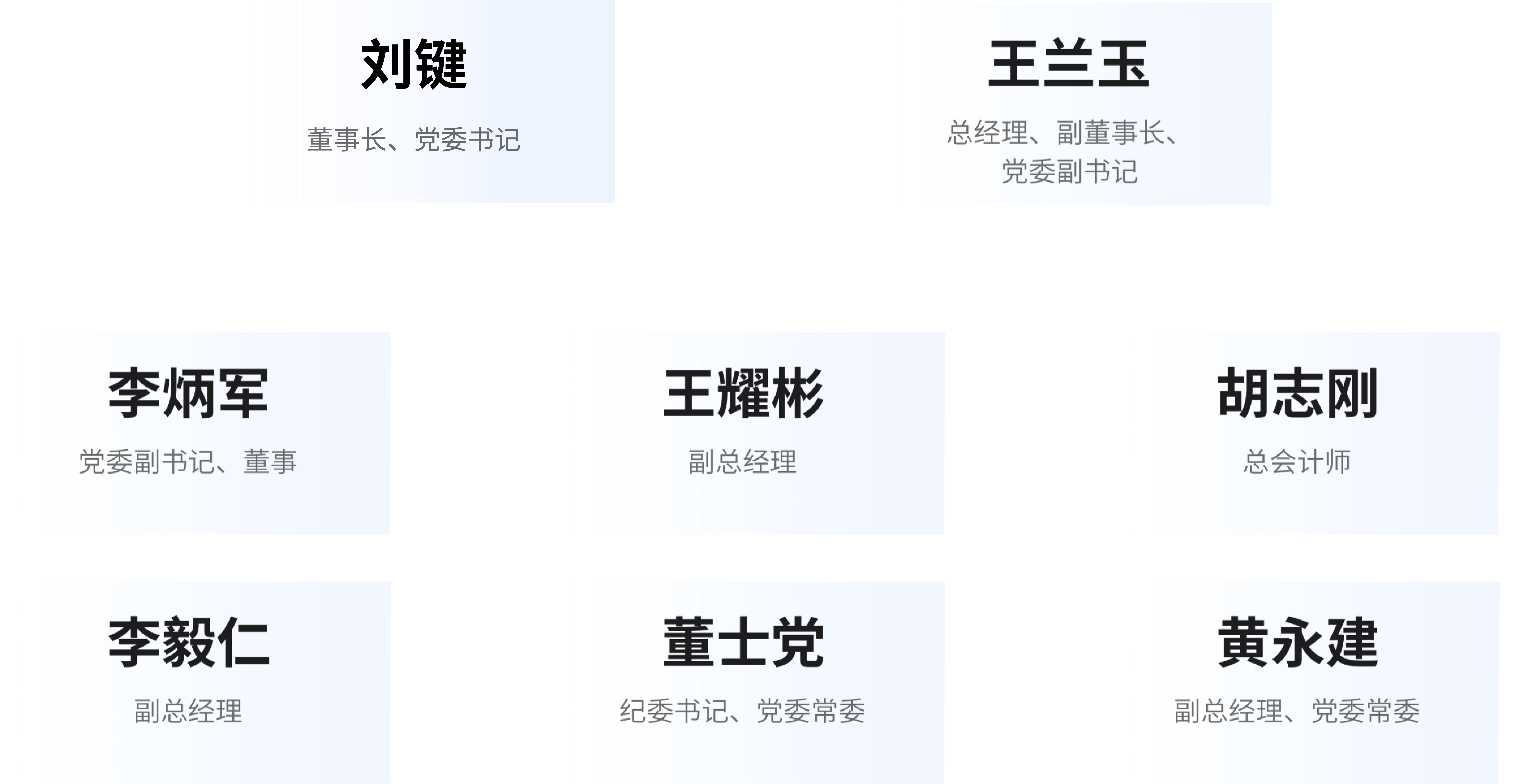 太阳城官网(中国)集团有限公司