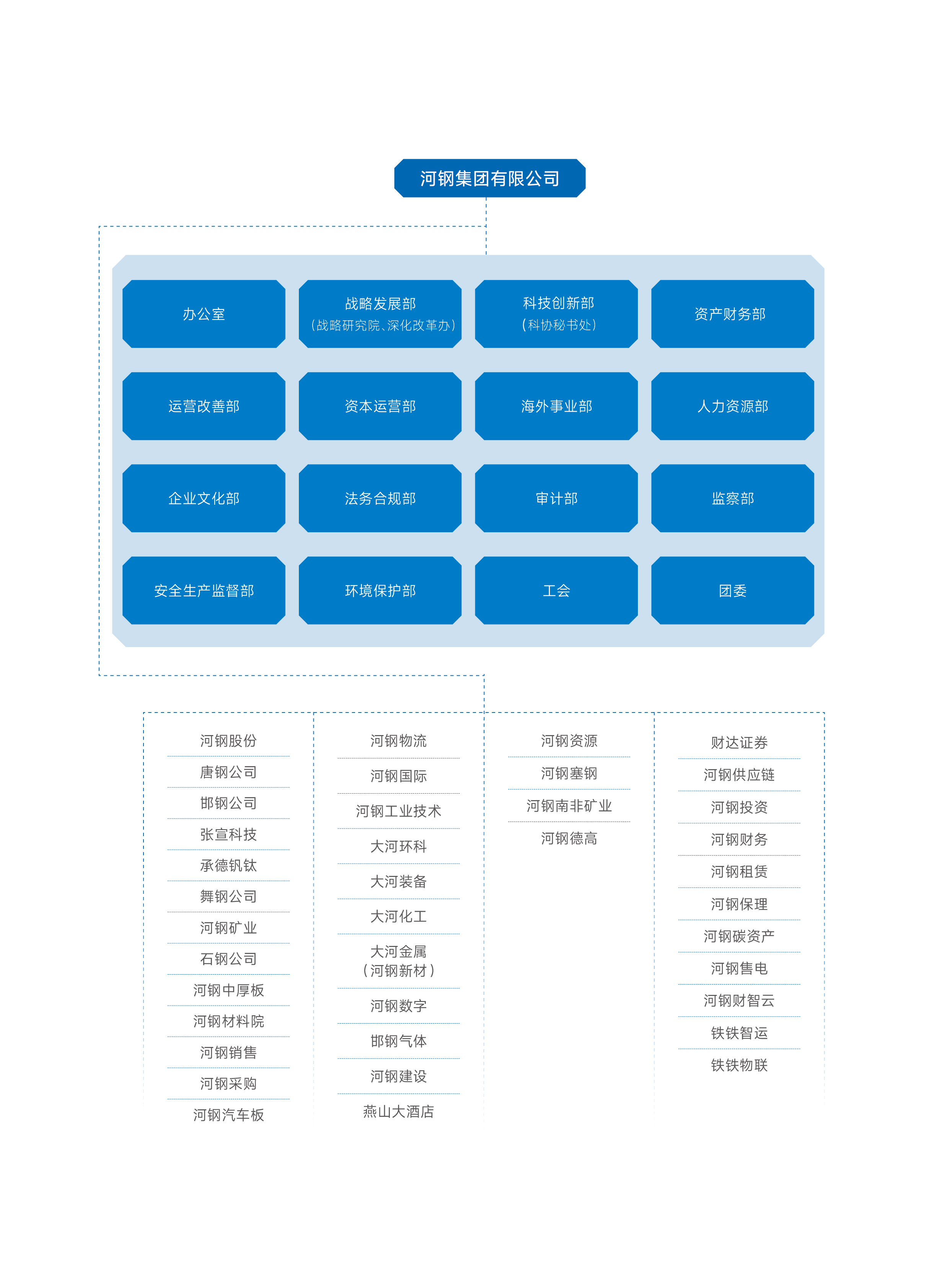 太阳城官网(中国)集团有限公司